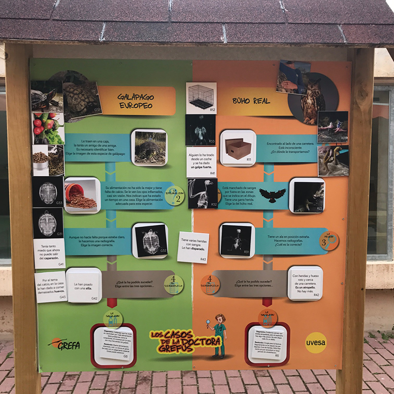 Uno de los carteles interactivos del área de educación ambiental aledaña al hospital de fauna de GREFA.