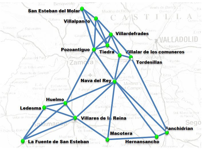 Nidales para cernícalo primilla, lecuhza y cernícalo vulgar en Castilla y León