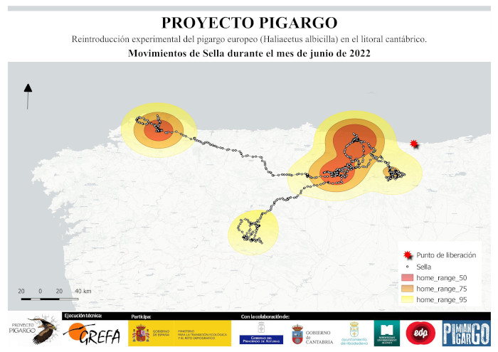 pigargos mapas Sella