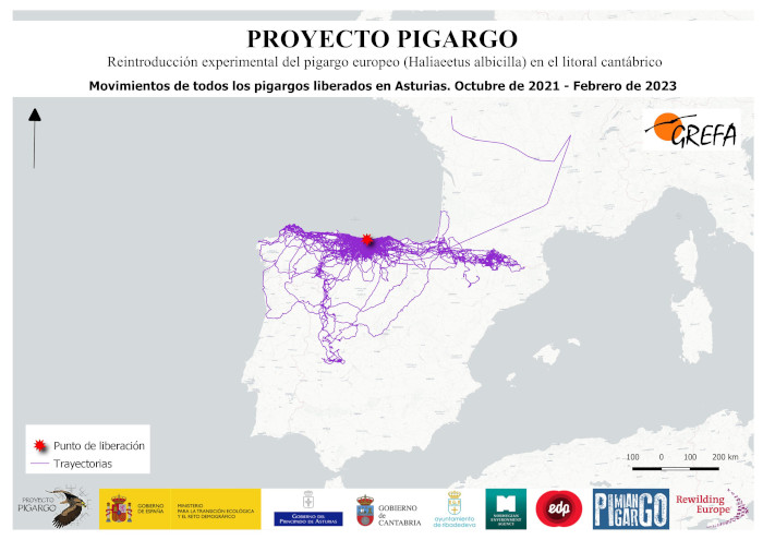 Mapa movimientos Pugargos