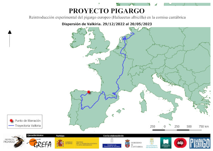 Mapa dispersión Valkiria